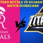 Rajasthan Royals vs Gujarat Titans Match Scorecard